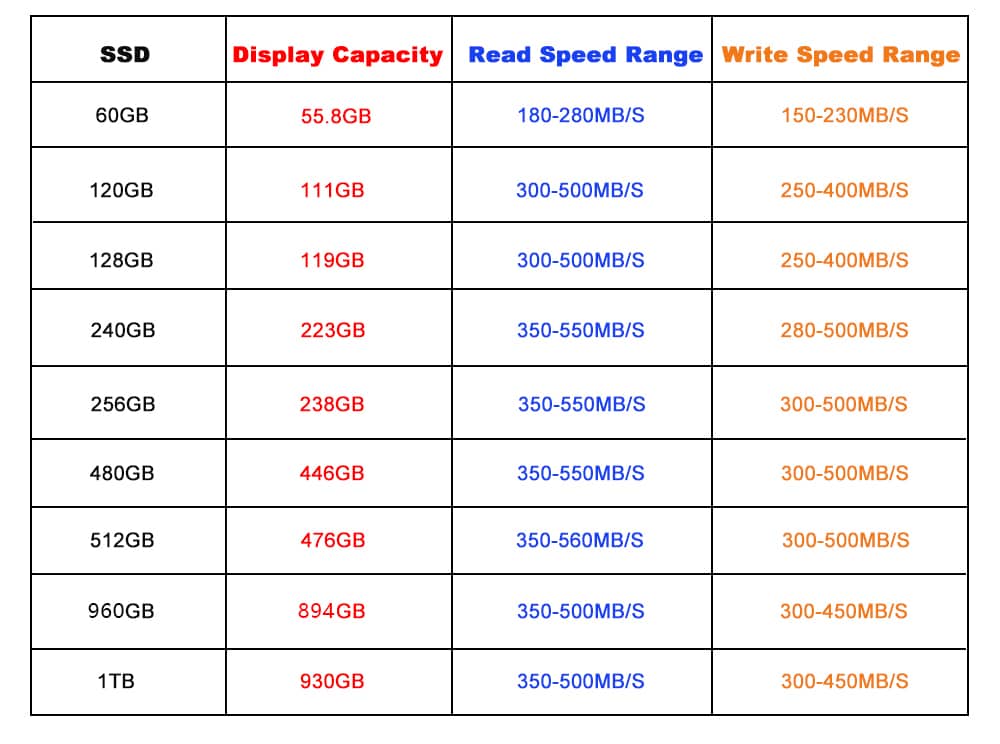 Xraydisk Sata3 Ssd 60GB 128GB 240GB 120GB 256GB 480GB 500gb 1TB Hdd 2.5 Hard Disk Disc  2.5 " Internal Solid State Drive