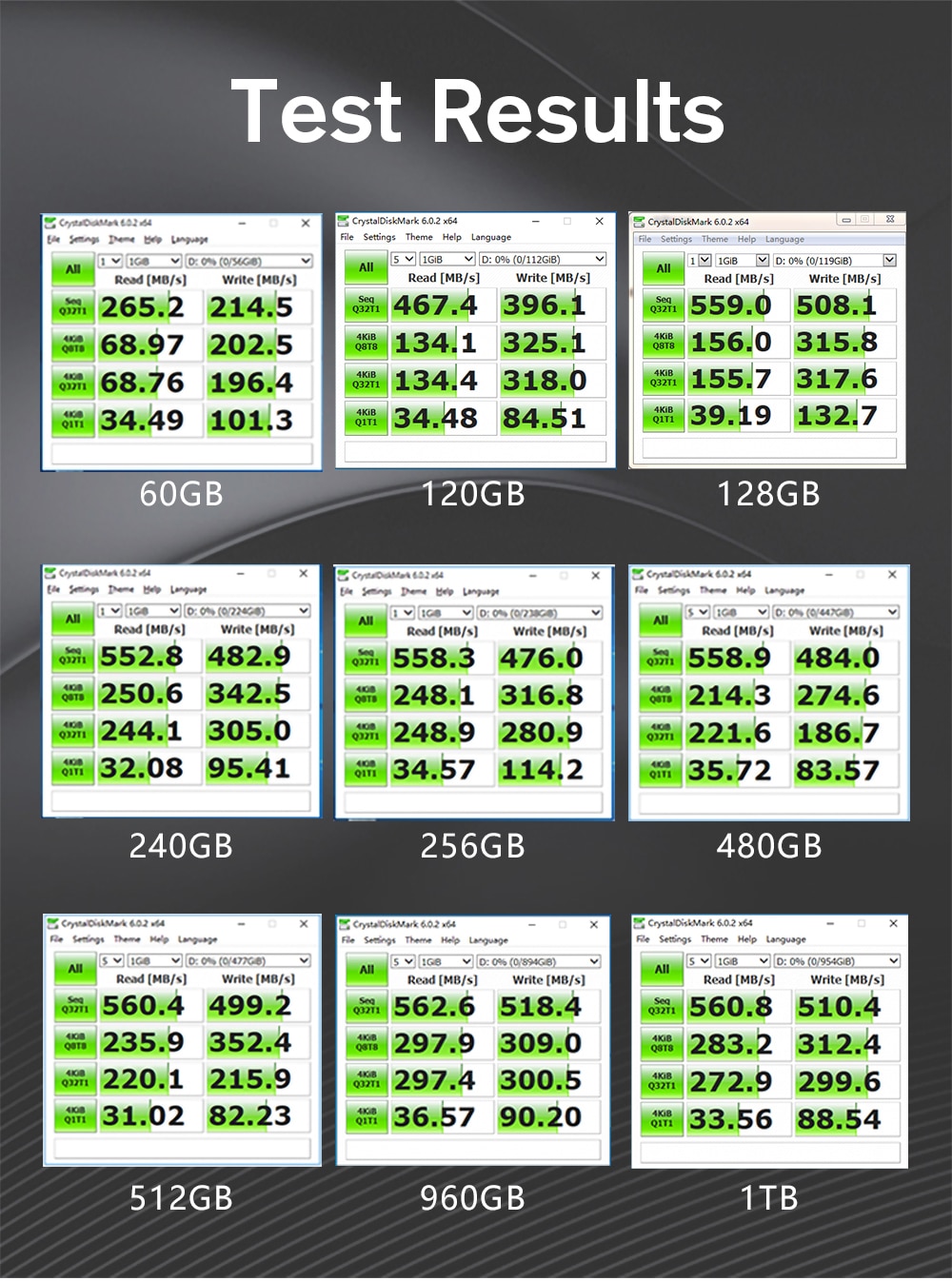 Xraydisk Sata3 Ssd 60GB 128GB 240GB 120GB 256GB 480GB 500gb 1TB Hdd 2.5 Hard Disk Disc  2.5 " Internal Solid State Drive