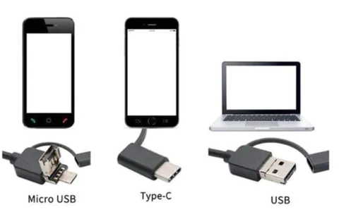 USB adaptors for digital microscope camera